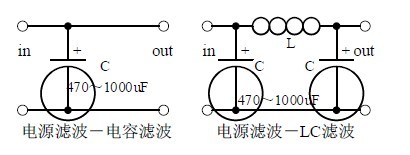 ASEMI半导体电源滤波器