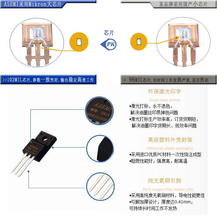 ASEMI肖特基二极管