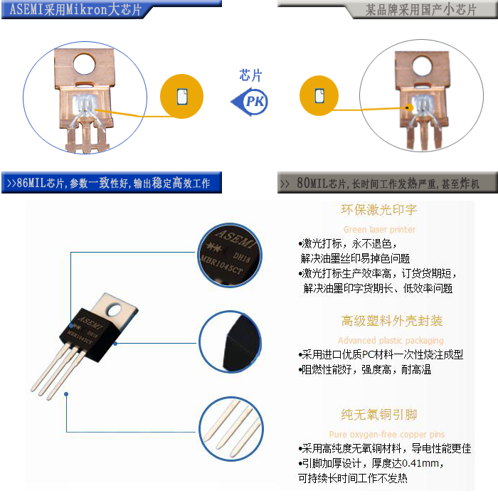 ASEMI肖特基二极管