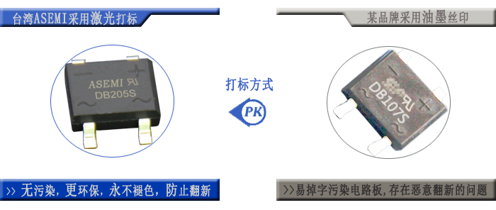 ASEMI半导体