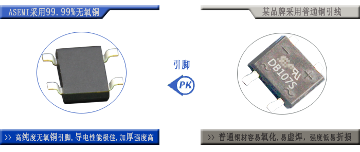 ASEMI半导体