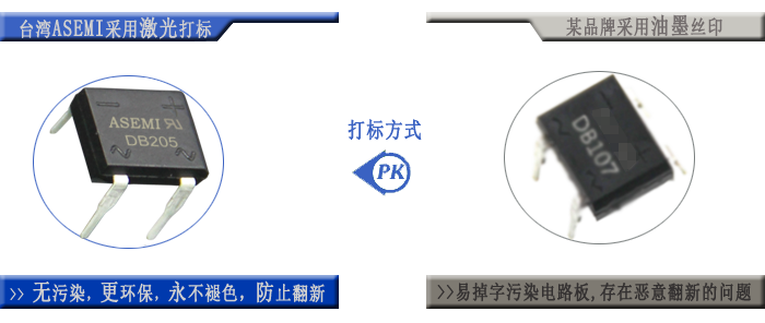 ASEMI半导体