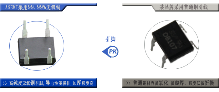 ASEMI半导体