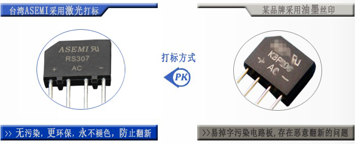 ASEMI半导体