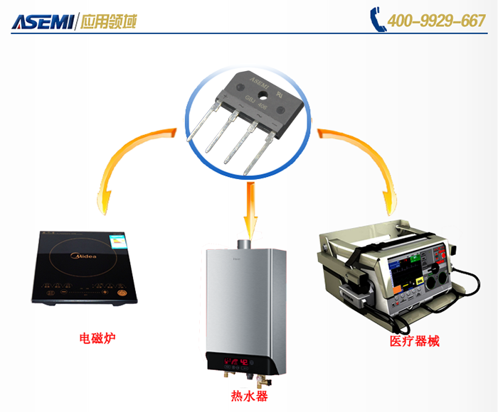 GBJ406-ASEMI-WRE3W44