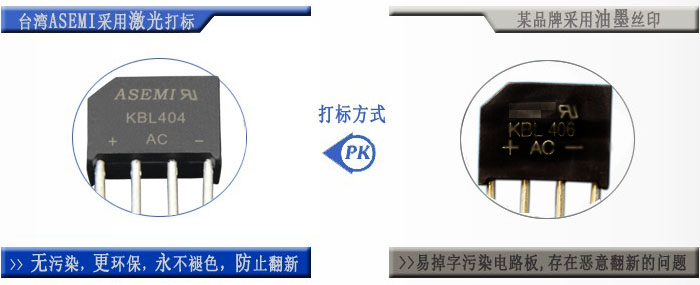 ASEMI半导体