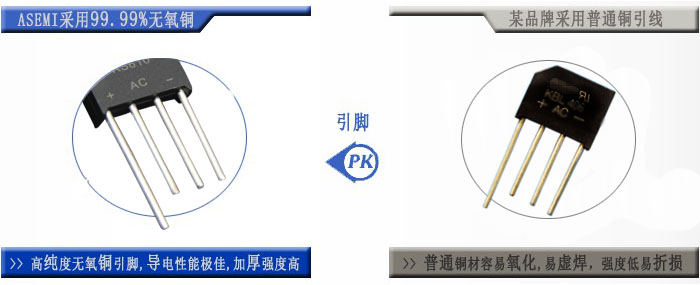 ASEMI半导体