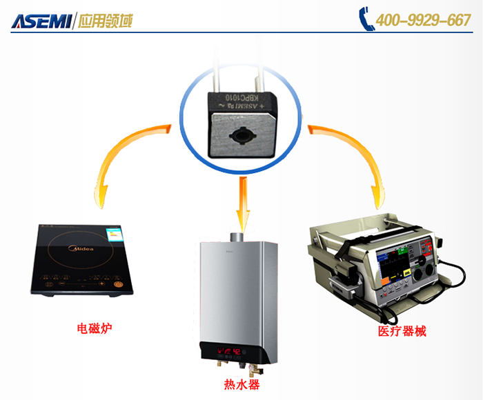 KBPC1010-ASEMI-14674621