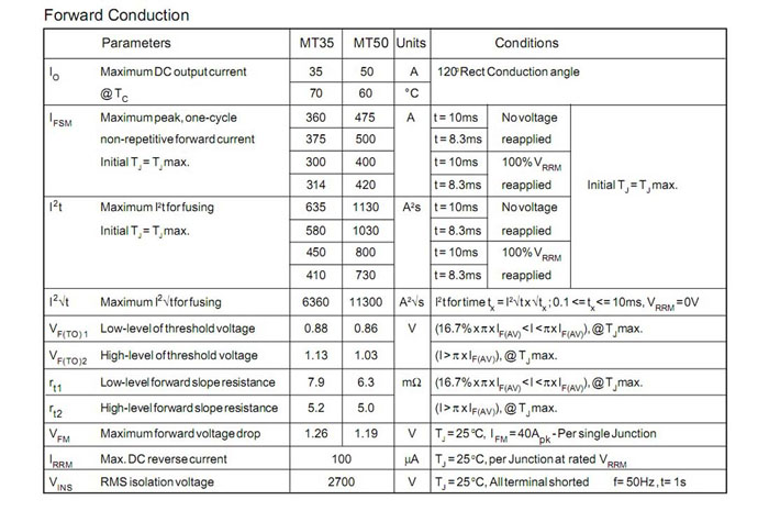 ASEMI品牌MT3510A规格书
