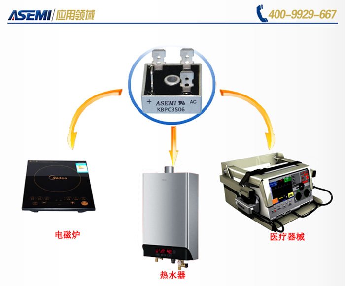 kbpc3506-asemi-159