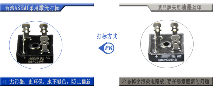 ASEMI半导体