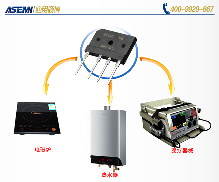 gbj1512-asemi-146464