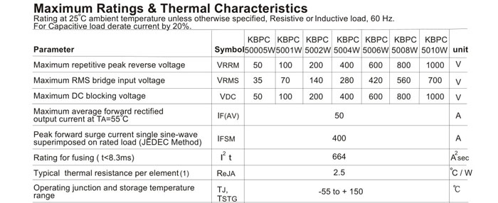 ASEMI-KBPC5010W-强元芯
