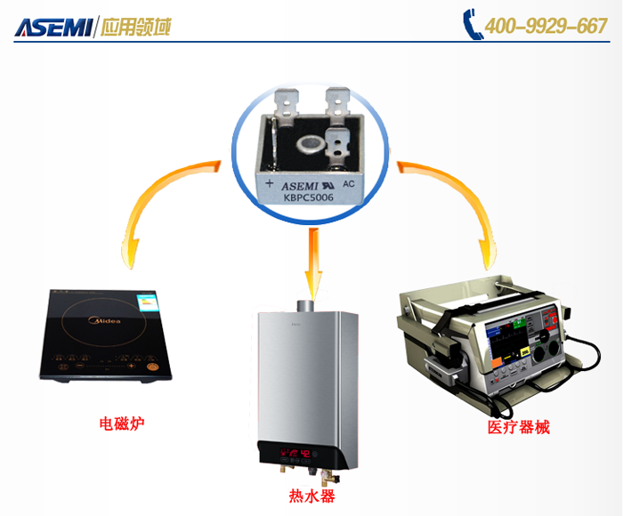kbpc5006-asemi-10129