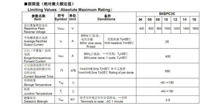 ASEMI品牌规格书