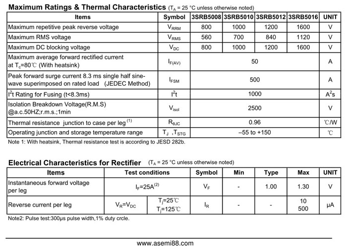 ASEMI品牌三相整流桥3SRB5016