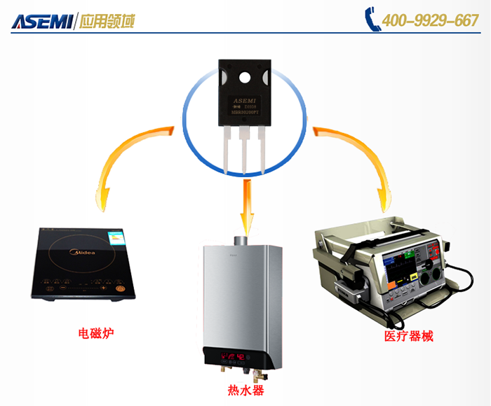 mbr20200pt-asemi-ASDQ