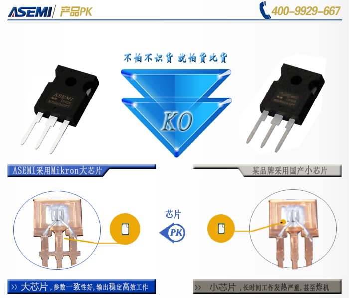 mbr6060pt-asemi-EDRERV