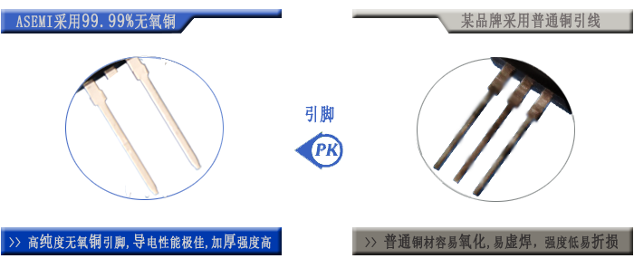 ASEMI半导体