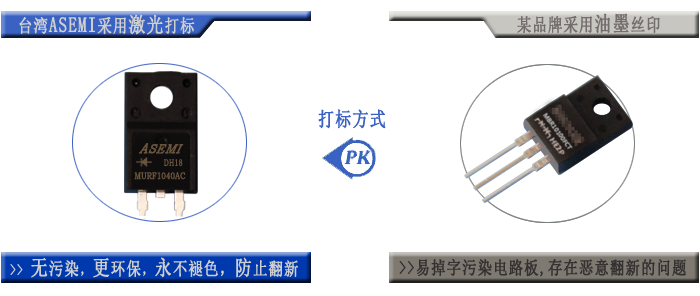 ASEMI半导体