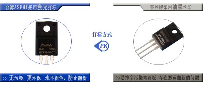 ASEMI半导体