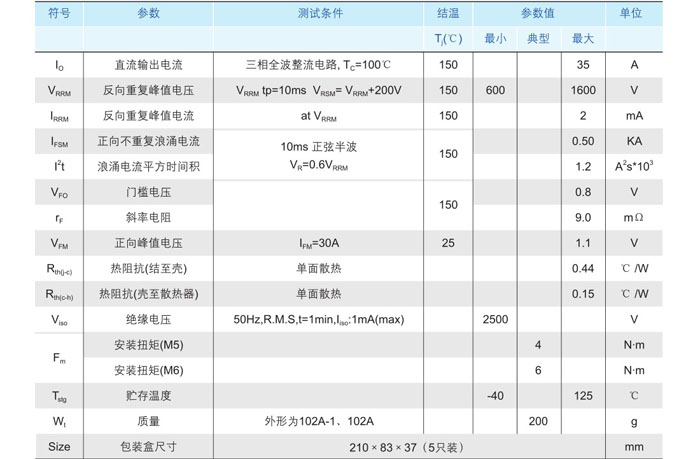 ASEMI品牌MDS35-16