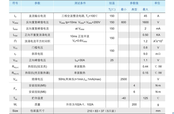 ASEMI品牌MDS45-16规格书