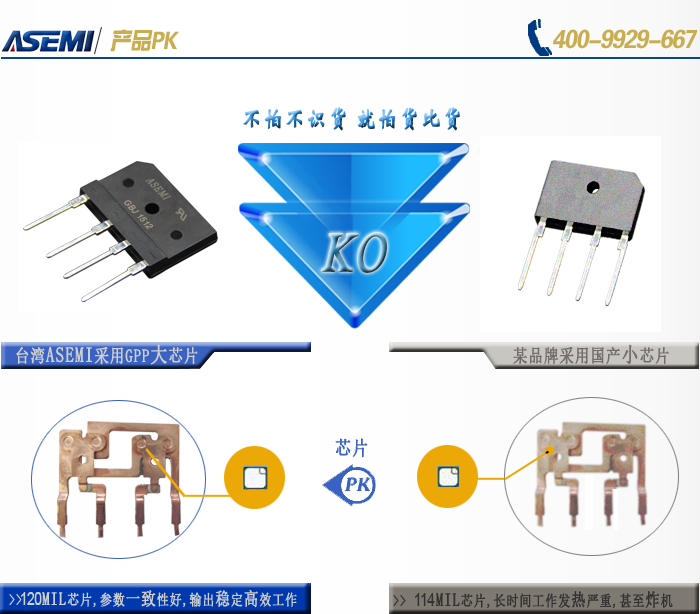 GBJ1512-ASEMI-2