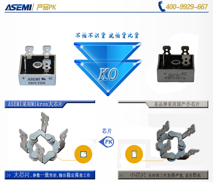 kbpc3506-asemi-158