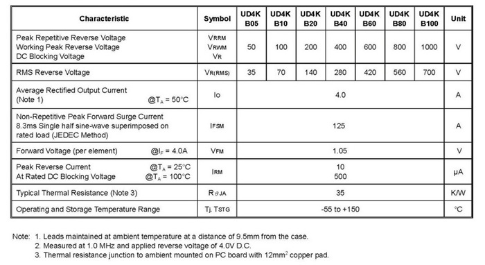 ud4kb80-asemi
