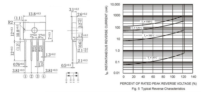 UD2KB60-ASEMI