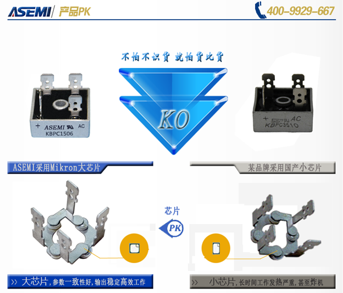 KBPC1506-ASEMI-105
