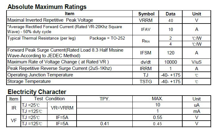 BD1040CS-ASEMI
