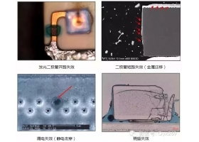 【芯-专业知识】电子元器件失效分析的失效模式和分析方法