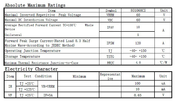 BD1060CS-ASEMI