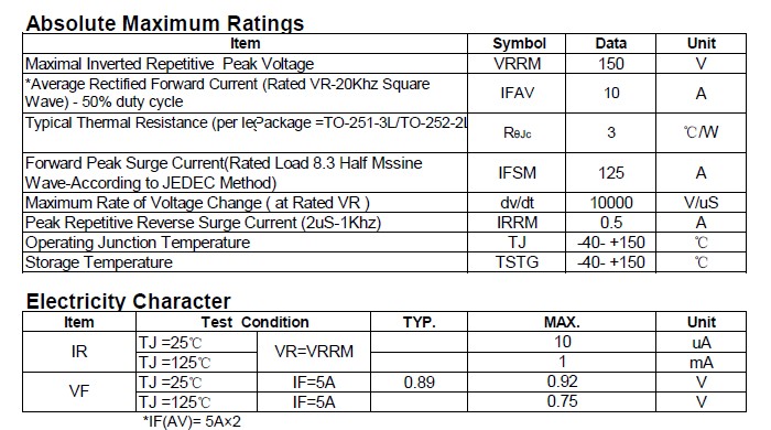 BD10150CS-ASEMI