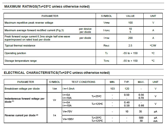 SB10100LCT-ASEMI