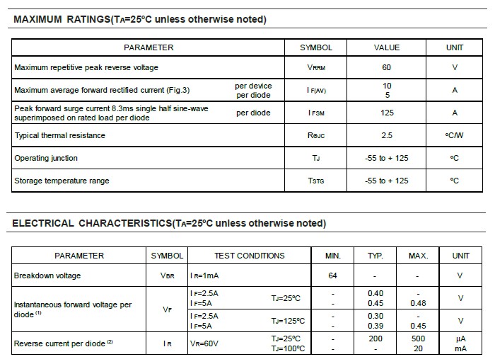 SB1060LCT-ASEMI