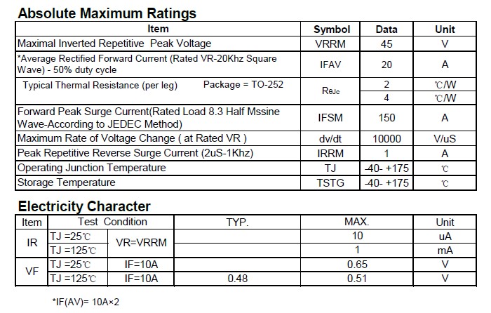 BD2045CS-ASEMI