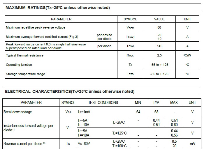 SB2060LCT-ASEMI