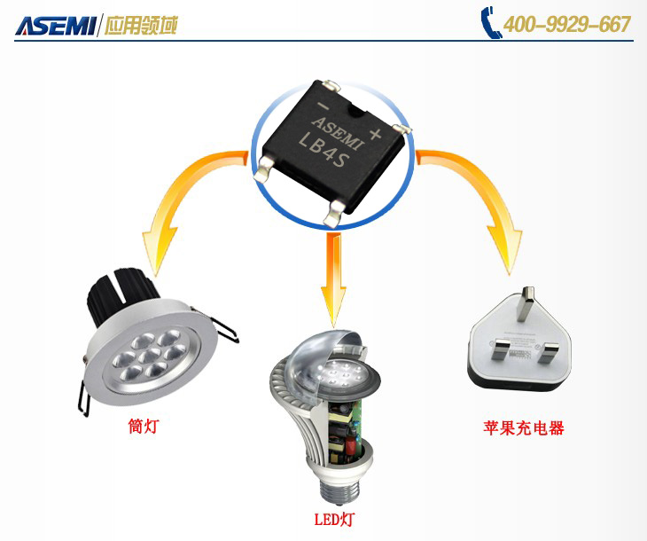 LB4S-ASEMI