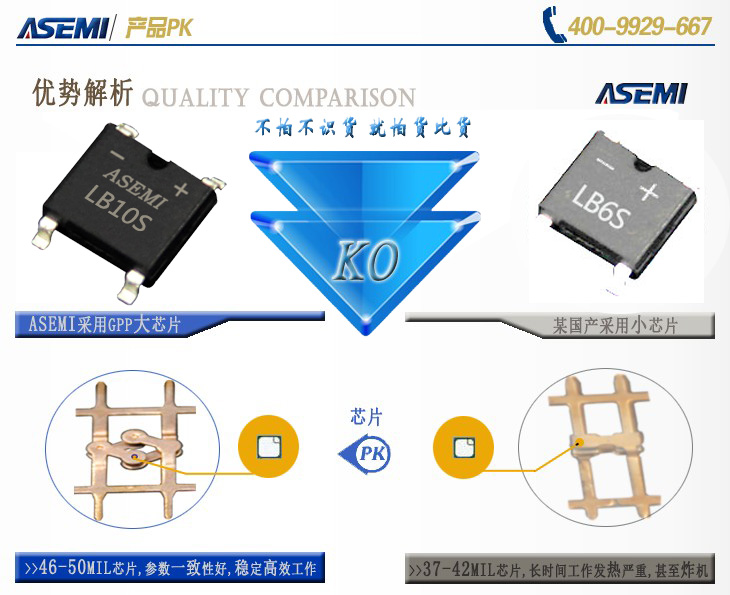 LB8S-ASEM