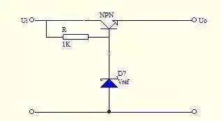 LDO(低压差分稳压器)