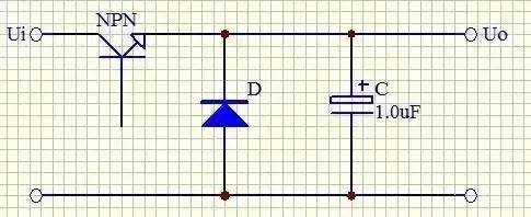 PWM(脉冲宽度调制)