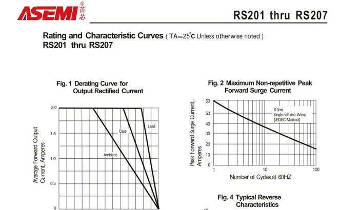 RS207-ASEMI