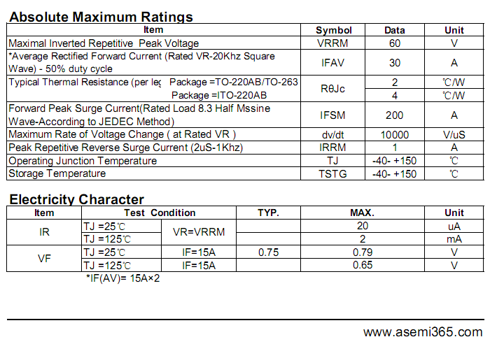 MBR3060PT-ASEMI