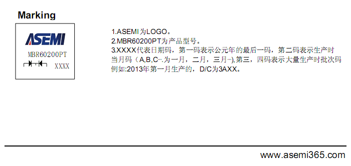 MBR60200PT-ASEMI