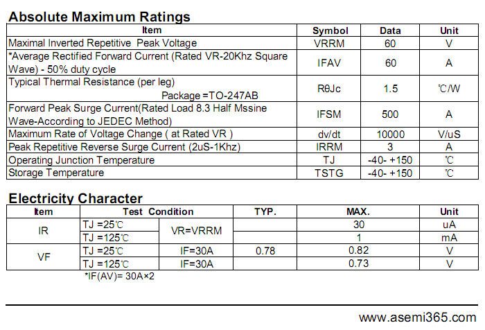 MBR6060PT-ASEMI