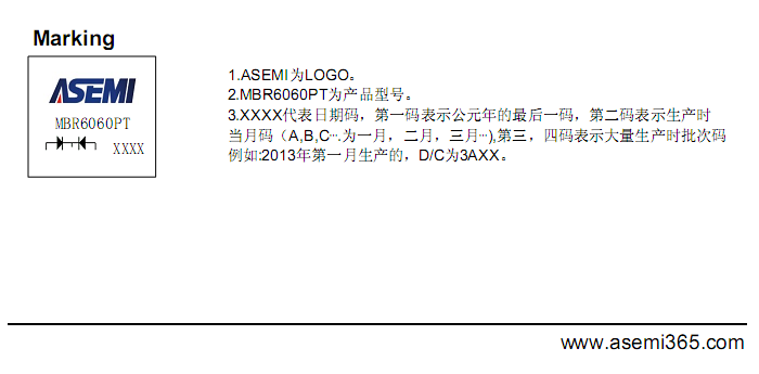 MBR6060PT-ASEMI