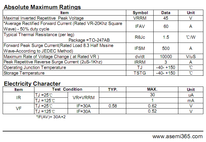 MBR6045PT-ASEMI